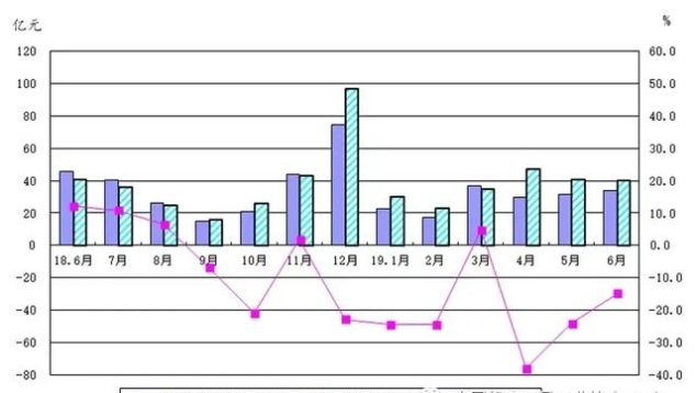 15664582136686.png 圖片2.png