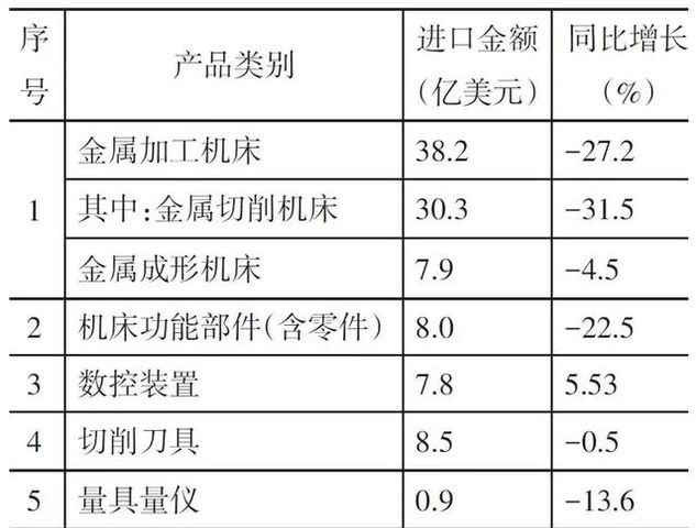 15664591545804.png 15664591545804.png